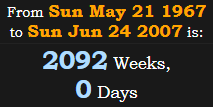 2092 Weeks, 0 Days