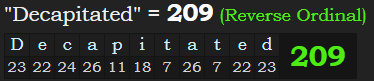 "Decapitated" = 209 (Reverse Ordinal)