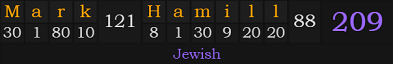 "Mark Hamill" = 209 (Jewish)