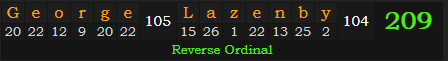 "George Lazenby" = 209 (Reverse Ordinal)