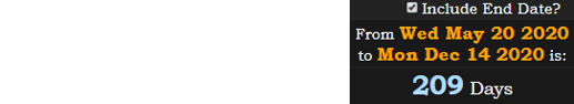 It's a span of 209 days before the next total solar eclipse: