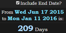 209 Days