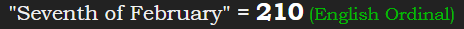 "Seventh of February" = 210 (English Ordinal)