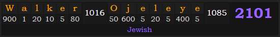 "Walker-Ojeleye" = 2101 (Jewish)