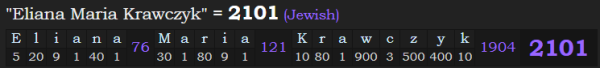 "Eliana Maria Krawczyk" = 2101 (Jewish)