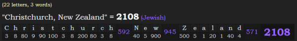 "Christchurch, New Zealand" = 2108 (Jewish)