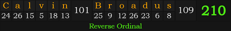 "Calvin Broadus" = 210 (Reverse Ordinal)