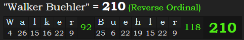 "Walker Buehler" = 210 (Reverse Ordinal)