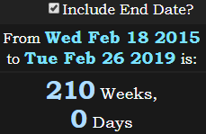 210 Weeks, 0 Days
