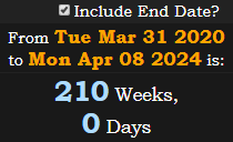 210 Weeks, 0 Days