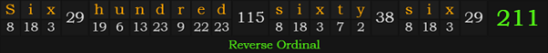 "Six hundred sixty-six" = 211 (Reverse Ordinal)