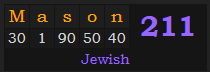 "Mason" = 211 (Jewish)