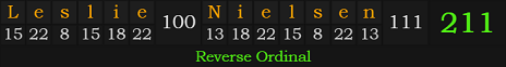 "Leslie Nielsen" = 211 (Reverse Ordinal)