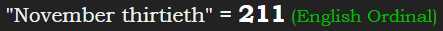 "November thirtieth" = 211 (English Ordinal)