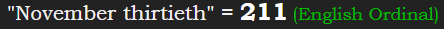 "November thirtieth" = 211 (English Ordinal)