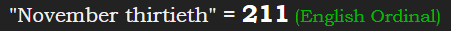 "November thirtieth" = 211 (English Ordinal)