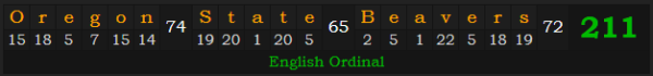 "Oregon State Beavers" = 211 (English Ordinal)