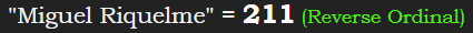 "Miguel Riquelme" = 211 (Reverse Ordinal)