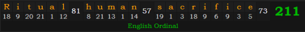 "Ritual human sacrifice" = 211 (English Ordinal)