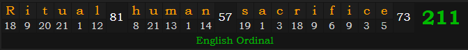 "Ritual human sacrifice" = 211 (English Ordinal)