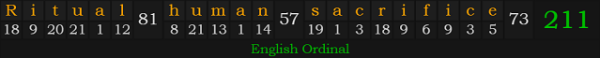 "Ritual human sacrifice" = 211 (English Ordinal)