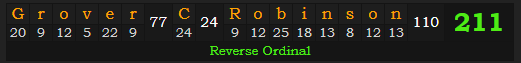"Grover C. Robinson" = 211 (Reverse Ordinal)