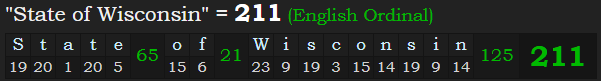 "State of Wisconsin" = 211 (English Ordinal)