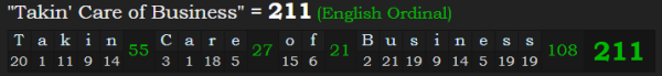 "Takin' Care of Business" = 211 (English Ordinal)