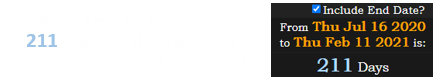This story was published a span of 211 days after the anniversary of the death of JFK Jr.