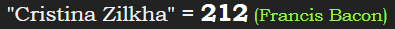 "Cristina Zilkha" = 212 (Francis Bacon)