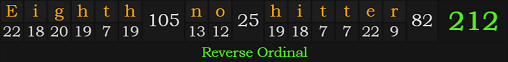 "Eighth no-hitter" = 212 (Reverse Ordinal)