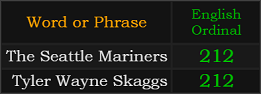 The Seattle Mariners and Tyler Wayne Skaggs both = 212 Ordinal