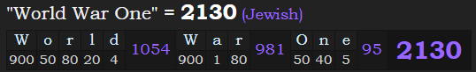 "World War One" = 2130 (Jewish)