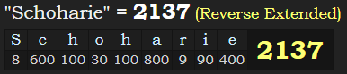 "Schoharie" = 2137 (Reverse Extended)