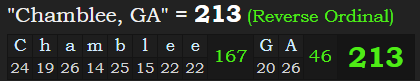 "Chamblee, GA" = 213 (Reverse Ordinal)