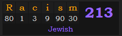 "Racism" = 213 (Jewish)