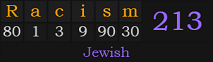 "Racism" = 213 (Jewish)