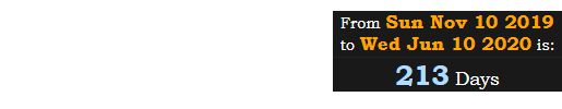 Today, when the episode was uploaded, Emmanuel Acho is 213 days after his birthday: