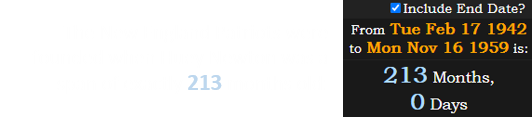 The New England Patriots were founded when Huey Newton was a span of exactly 213 months old: