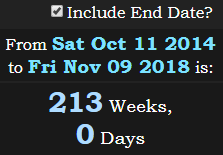 213 Weeks, 0 Days