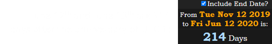 June 12th and June 13th are 214 days after the anniversary of UFC 1: