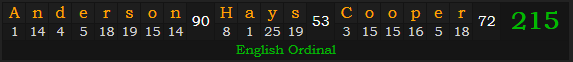 "Anderson Hays Cooper" = 215 (English Ordinal)