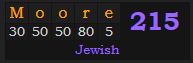 "Moore" = 215 (Jewish)