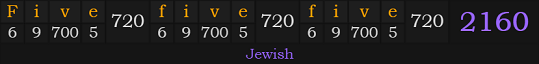 "Five five five" = 2160 (Jewish)
