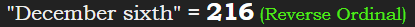 "December sixth" = 216 (Reverse Ordinal)