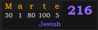 "Marte" = 216 (Jewish)