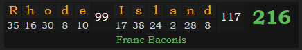 "Rhode Island" = 216 (Franc Baconis)