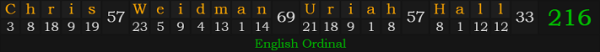 Chris Weidman - Uriah Hall = 216 Ordinal