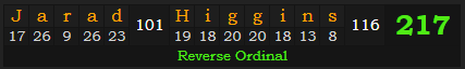 "Jarad Higgins" = 217 (Reverse Ordinal)