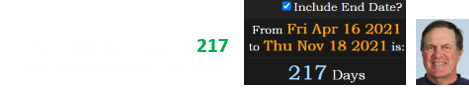 Last night was a span of 217 days after Belichick’s birthday: